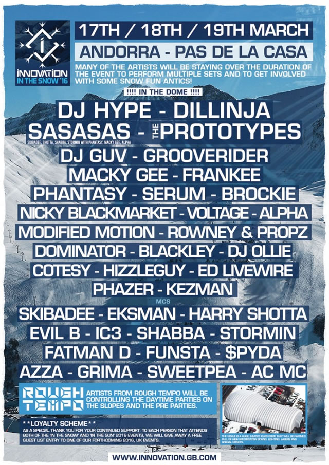 Innovation In The Snow line-up poster
